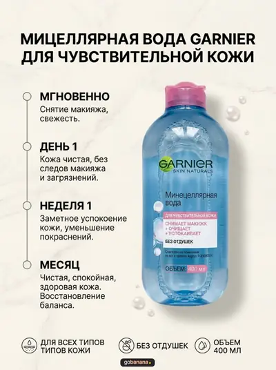 Карточка товара для WB и Ozon — «Шаги применения»